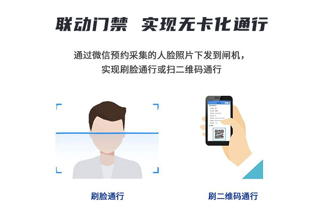 智能訪客預約登記系統如何進行訪客預約登記？
