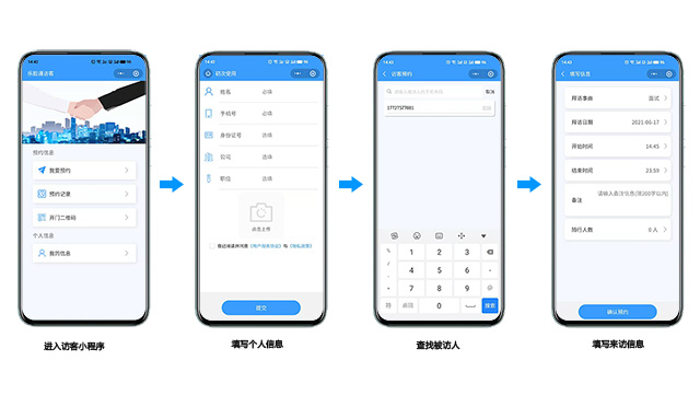 訪客管理系統的幾種快速登記方式介紹