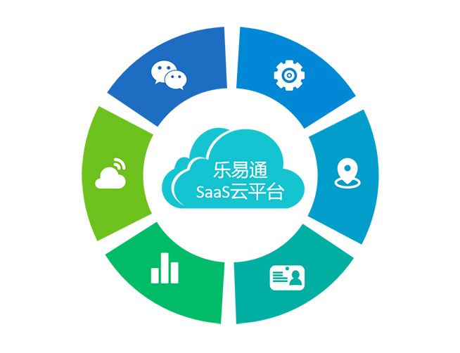 訪客管理系統的應用及選購建議